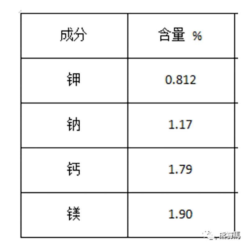 640_wx_fmt=png&randomid=s1ithwg0&tp=webp&wxfrom=10005&wx_lazy=1 拷贝.jpg