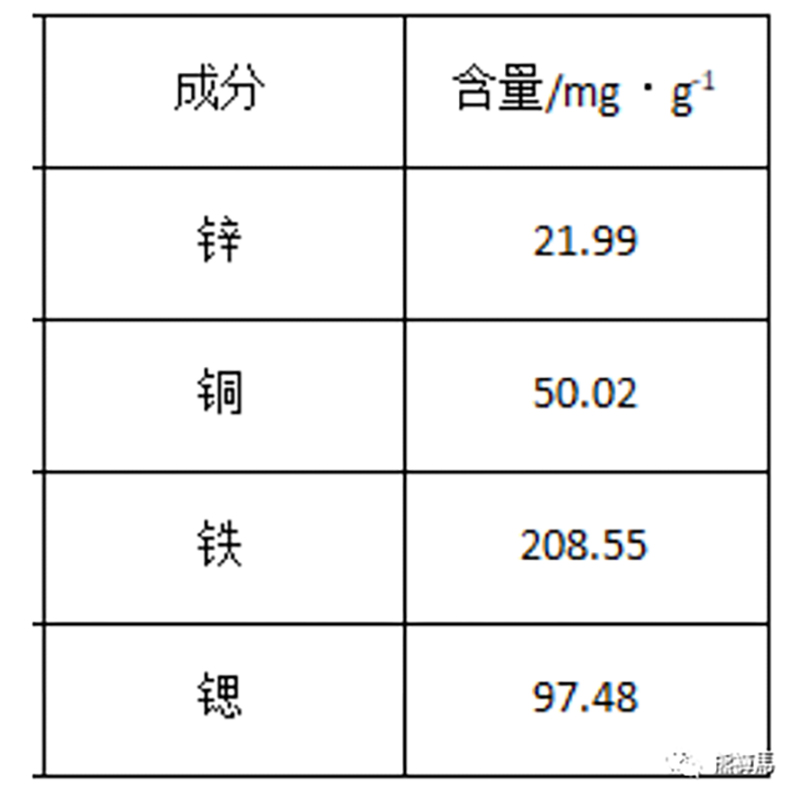 640_wx_fmt=png&randomid=vdr0m7zw&tp=webp&wxfrom=10005&wx_lazy=1 拷贝.jpg