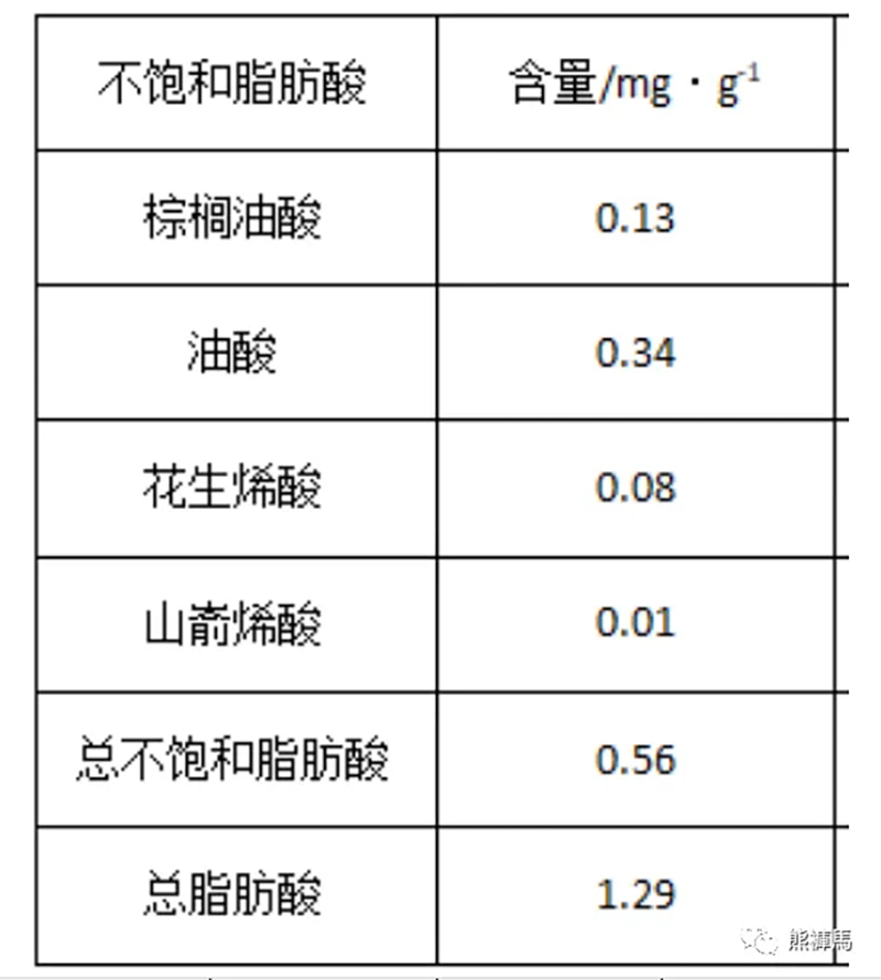 640_wx_fmt=png&randomid=v2bdt95n&tp=webp&wxfrom=10005&wx_lazy=1.webp.jpg